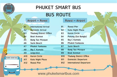 where to buy phuket smart bus card|smart bus schedules routes.